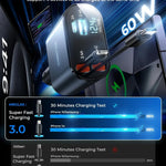 4-in-1 Car Charger Adapter 120W